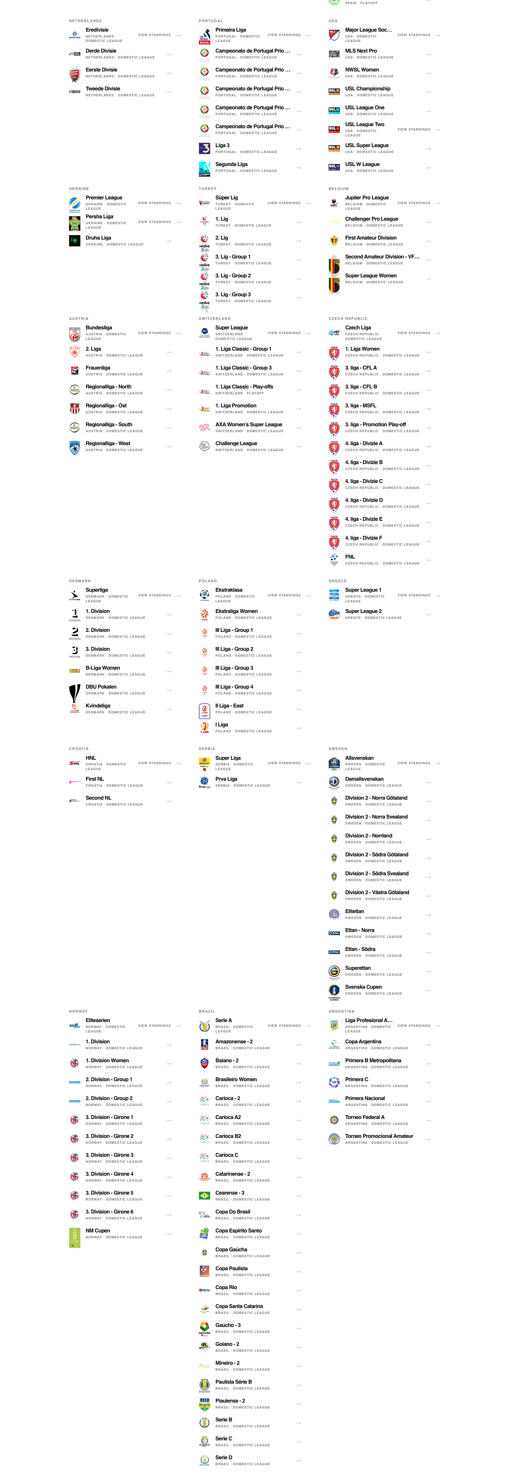 MatchTide: Browsing leagues and competitions.
