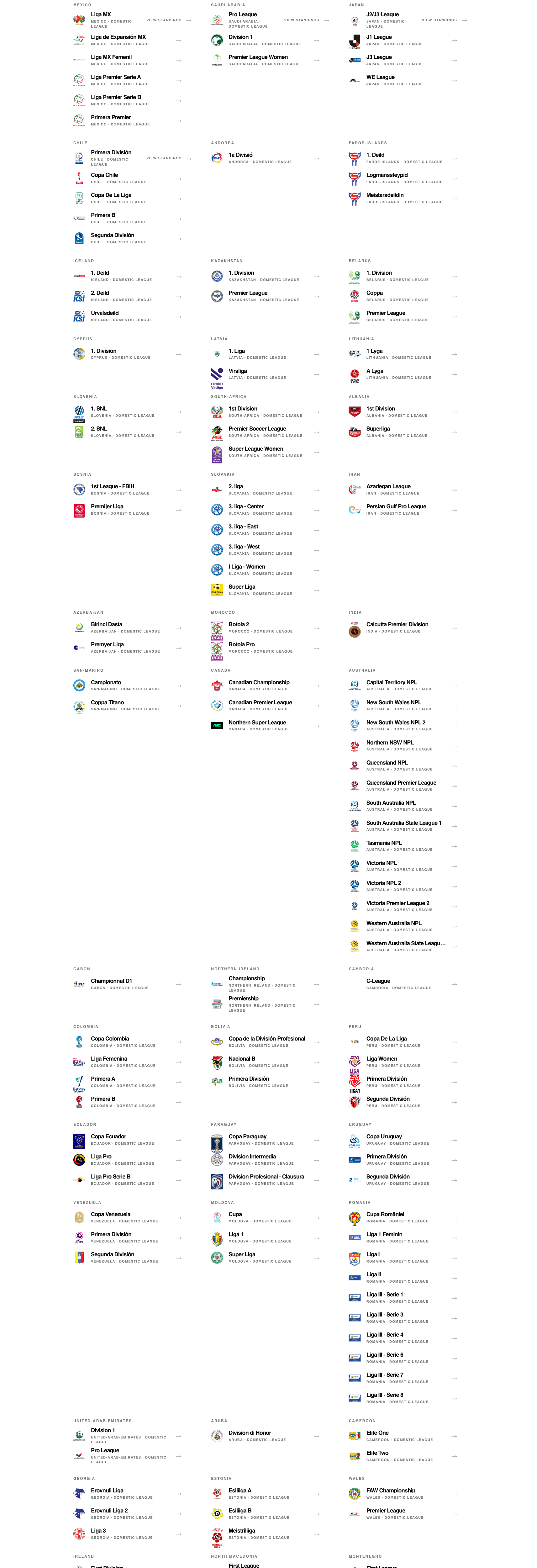 MatchTide: Browsing leagues and competitions.