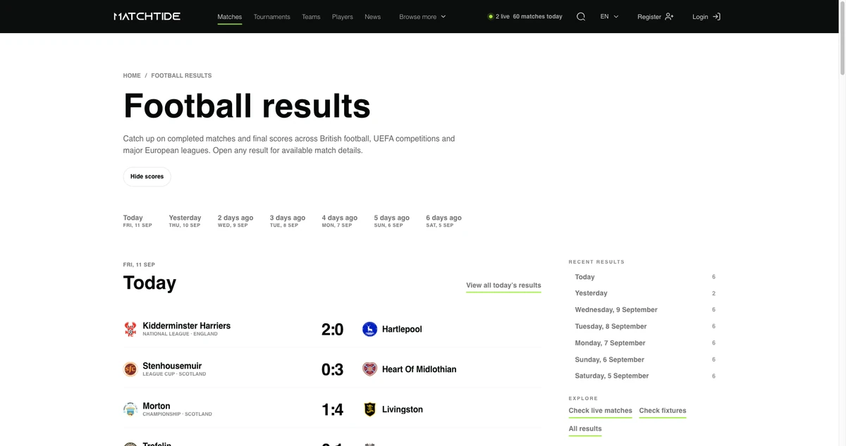MatchTide: Завершені матчі, згруповані за датою.