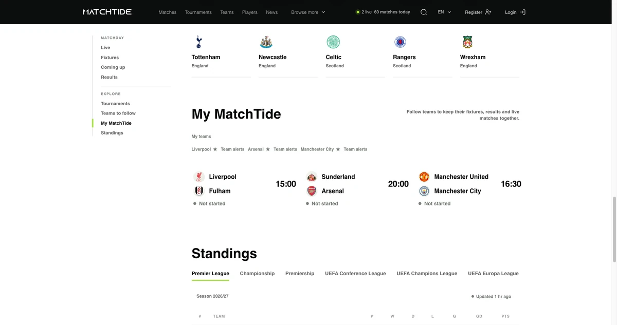 MatchTide: Стрічка, організована навколо вибраних команд.