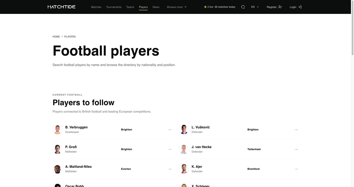 MatchTide: Перегляд гравців і перехід до їхніх профілів.