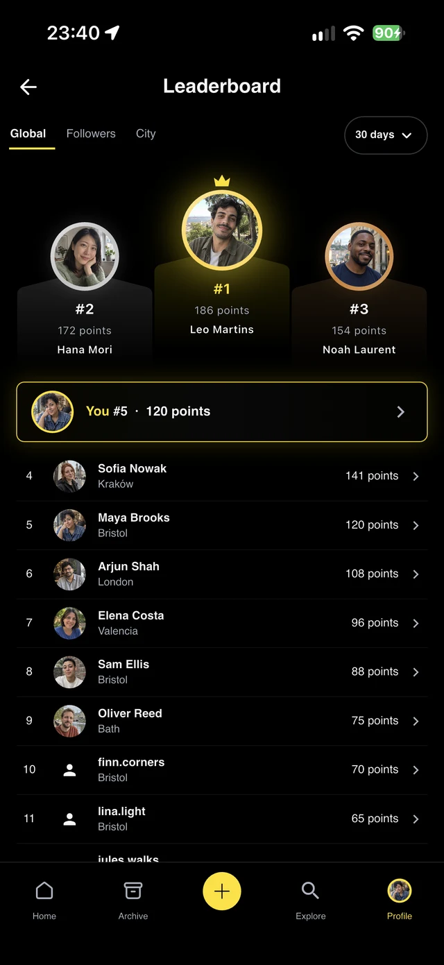 Quest-ly: The ranking interface with illustrative member data.