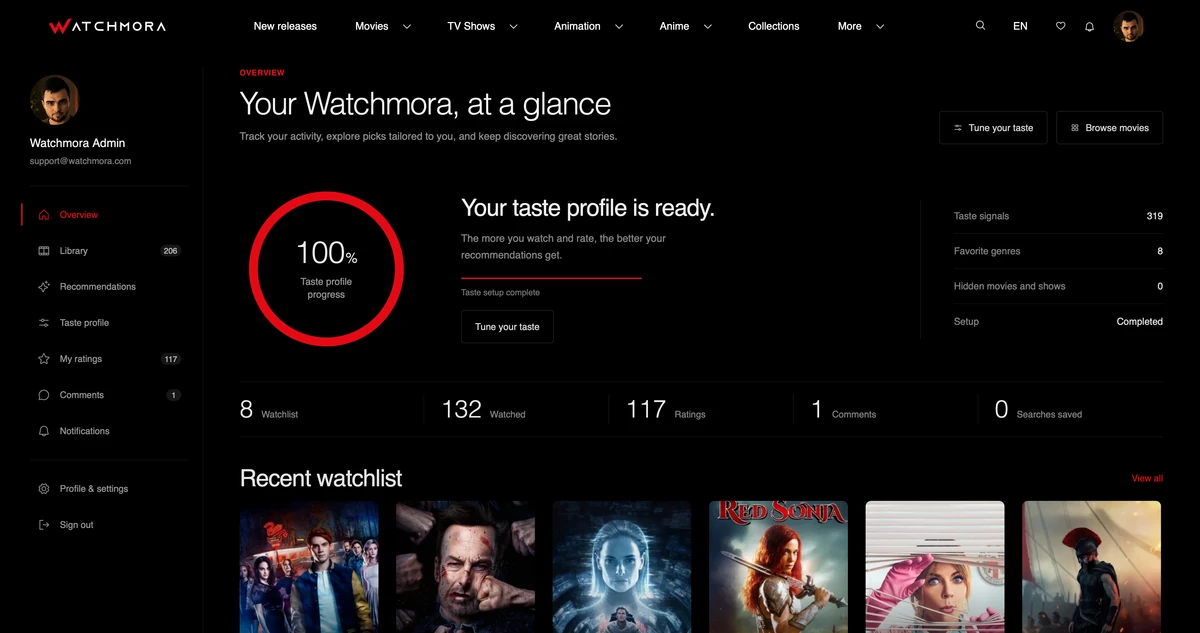 Watchmora: Особистий огляд уподобань і збереженого контенту.